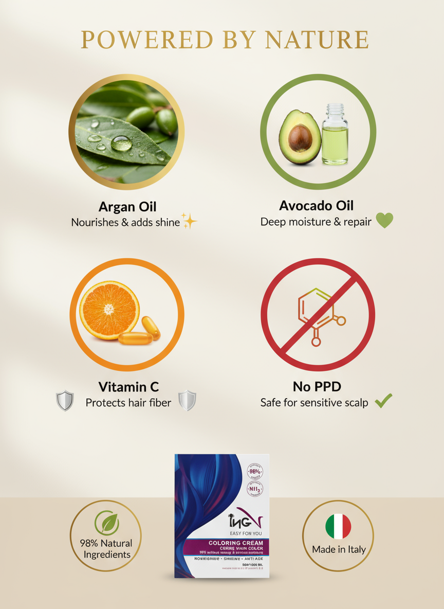 ING Coloring Cream Natural Ingredients